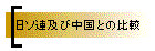 \AyђƂ̔r